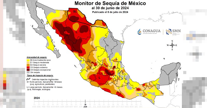 Supera Tamaulipas el peor escenario hídrico