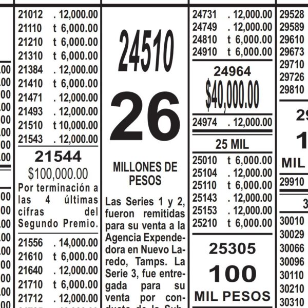 Cae en Nuevo Laredo el premio mayor de fin de año de la Lotería Nacional