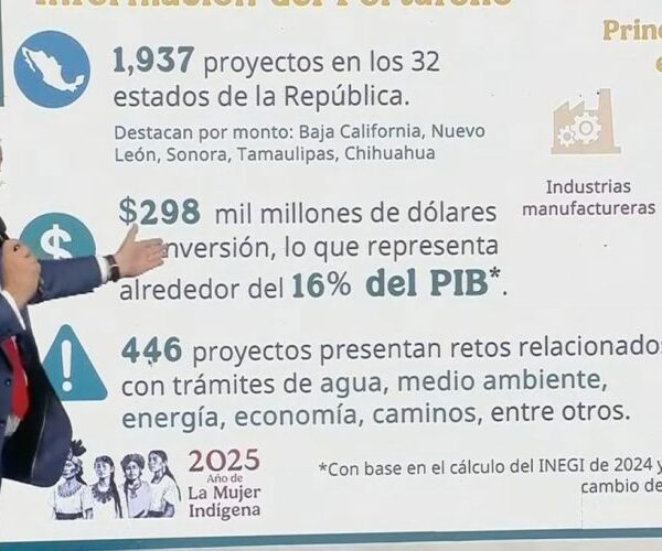 Tamaulipas es de los estados con más proyectos de inversión en el país: Ebrard