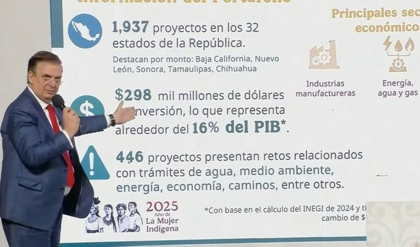 Tamaulipas es de los estados con más proyectos de inversión en el país: Ebrard