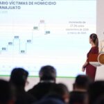 Registra Tamaulipas una baja en homicidios y…