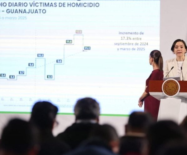 Registra Tamaulipas una baja en homicidios y se consolida entre los más seguros del país