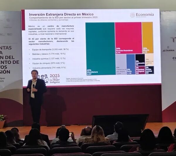 Inversión extranjera sitúa a Tamaulipas como segundo en empleos creados