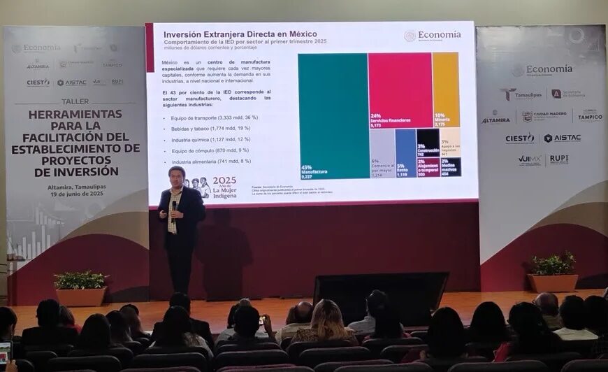 Inversión extranjera sitúa a Tamaulipas como segundo en empleos creados