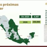 Entregará el Infonavit en Tamaulipas a finales del año, 1,117 nuevas casas