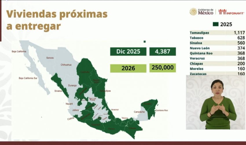 Entregará el Infonavit en Tamaulipas a finales del año, 1,117 nuevas casas