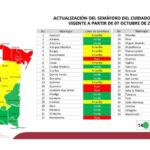 Todas las ciudades de la frontera del norte de Tamaulipas están en semáforo rojo del cuidado del agua