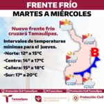 Prevén descenso de temperaturas en Nuevo Laredo por entrada de frente frío a partir del miércoles