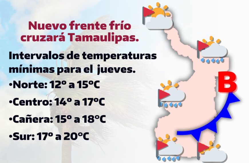 Prevén descenso de temperaturas en Nuevo Laredo por entrada de frente frío a partir del miércoles