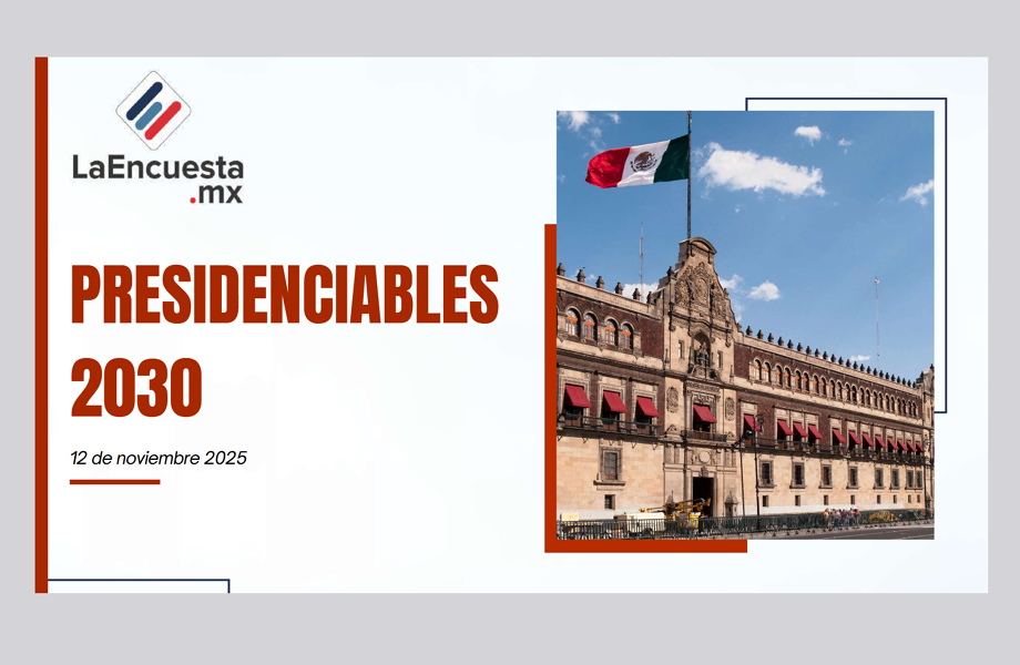 Portada del informe Presidenciables 2030 de LaEncuesta.mx con el Palacio Nacional y la bandera de México ondeando, publicada el 12 de noviembre de 2025.