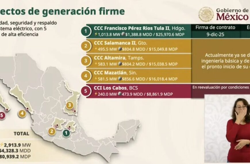Anuncia CFE inversión de 15 mil millones de pesos en el sur de Tamaulipas en 2026